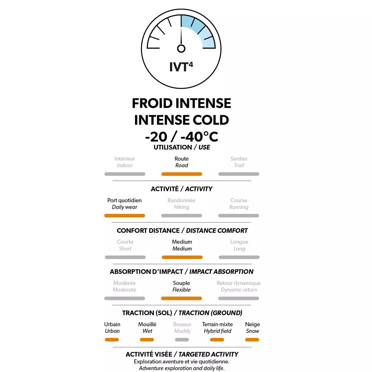 BOTTE HIVER FEMME, AUBREE BLANC – Image 7