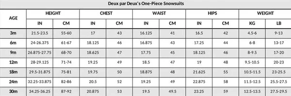 HABIT D'HIVER 1 PIÈCE BÉBÉ, BLOC DE COULEURS (18 À 30 MOIS) – Image 7