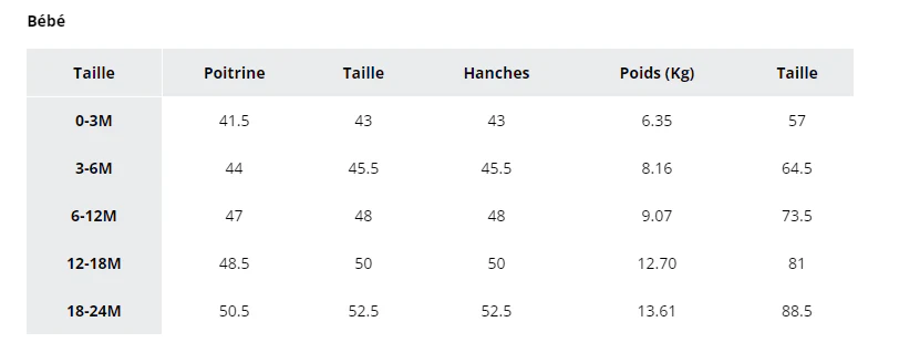 ENSEMBLE MI-SAISON BÉBÉ, CRITTER JITTERS II BLEU – Image 4