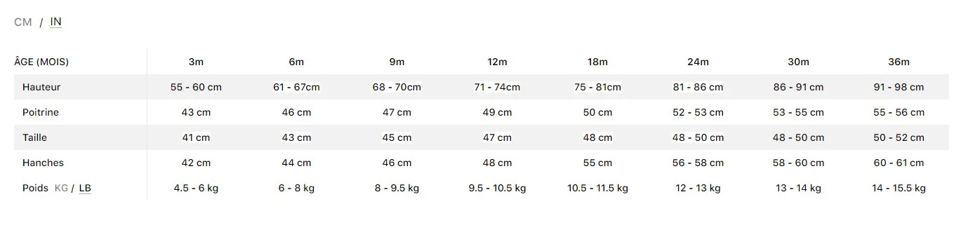 SHORT MAILLOT DE BAIN GARÇON, CARAVANE DE PLAGE (18-24 MOIS) – Image 5