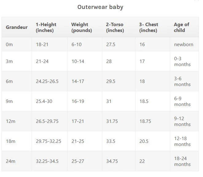 HABIT D'HIVER 1 PIÈCE POUR BÉBÉ, GRIS ACIER (12 À 24 MOIS) – Image 5