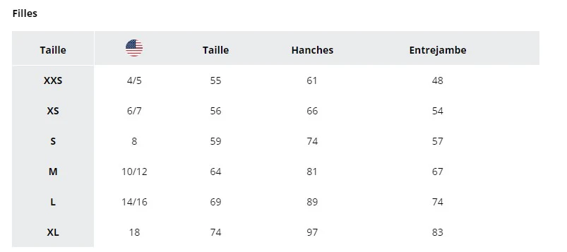 MANTEAU MI-SAISON FILLE, RAINY TRAILS II TEAL – Image 4