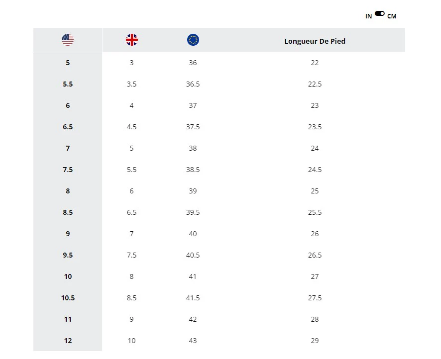 SANDALE POUR FEMME, RAMBLE MAUVE – Image 9