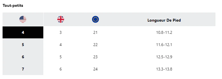 SANDALE POUR ENFANT, TECHSUN VENT NOIR (10 À 13) – Image 8
