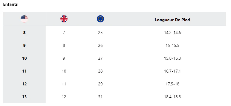 BOTTES HIVER ENFANT, POWDERBUG SNOWLITE FLEURS – Image 9