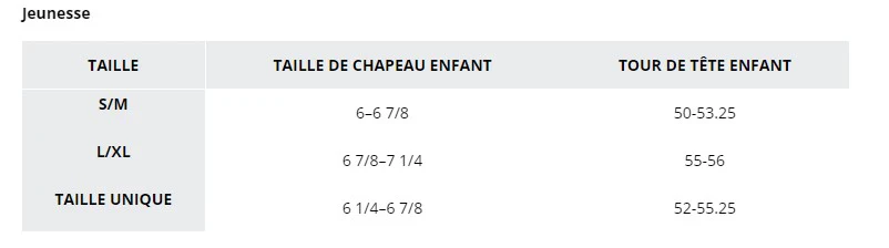 CASQUETTE POUR ENFANT, CAMP CHARLIE NOIR – Image 3