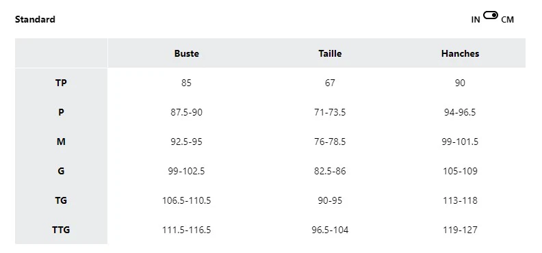 MANTEAU IMPERMÉABLE FEMME, WEEKEND ADVENTURE II NOIR – Image 7