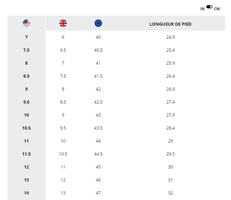 SANDALE POUR HOMME, PEAKFREAK ROAM NOIR – Image 9