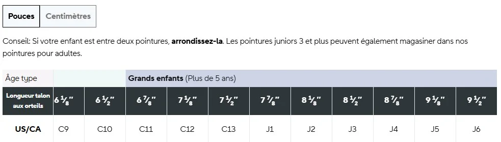 SANDALE ENFANTS, SABOTS CLASSIQUE JAUNE (11 À 5) – Image 7