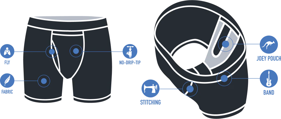 BOXER POUR HOMME, SWING SHIFT 6" SAPHIR – Image 6