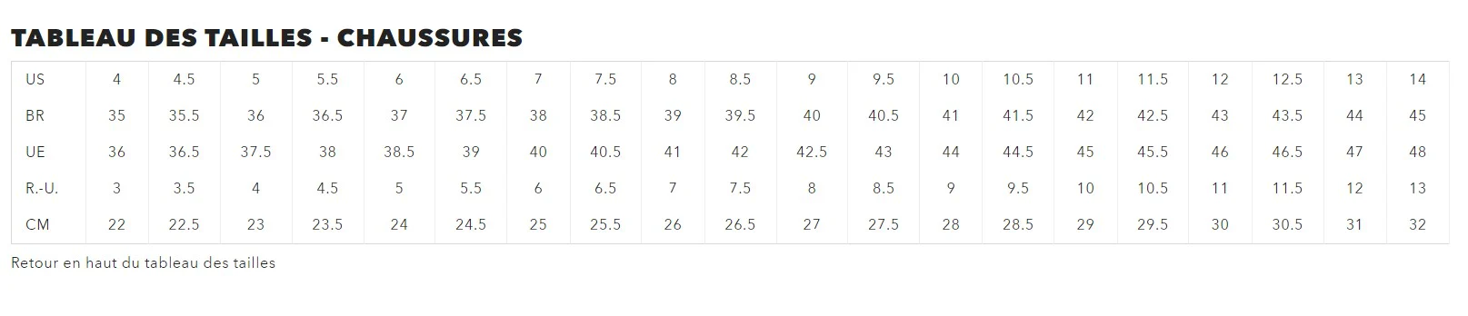 SANDALES OAKLEY HOMME, B1B SLIDE 2.0 NEW DARK BRUSH – Image 6