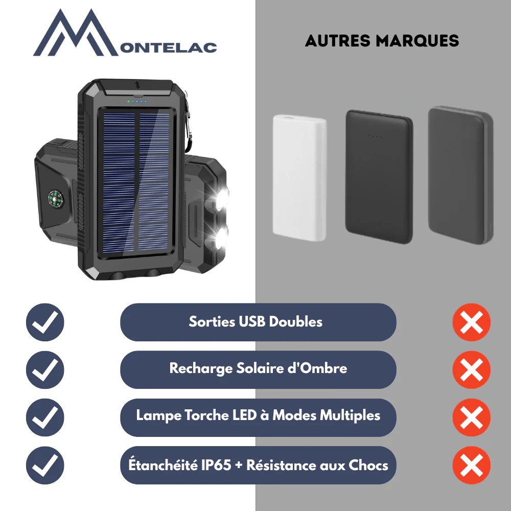 Batterie externe solaire étanche et antichoc 10 000 mAh | Montelac – Image 3
