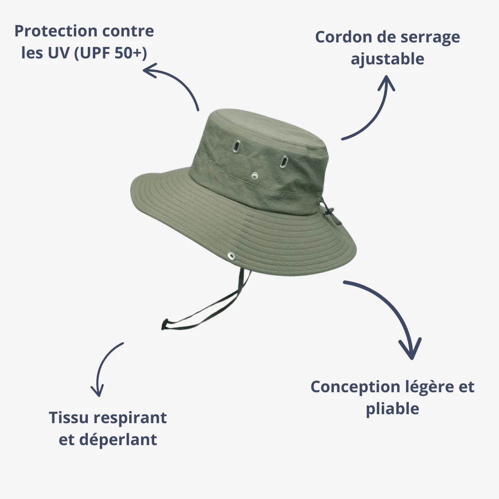 Chapeau de randonnée imperméable et respirant | Montelac – Image 2