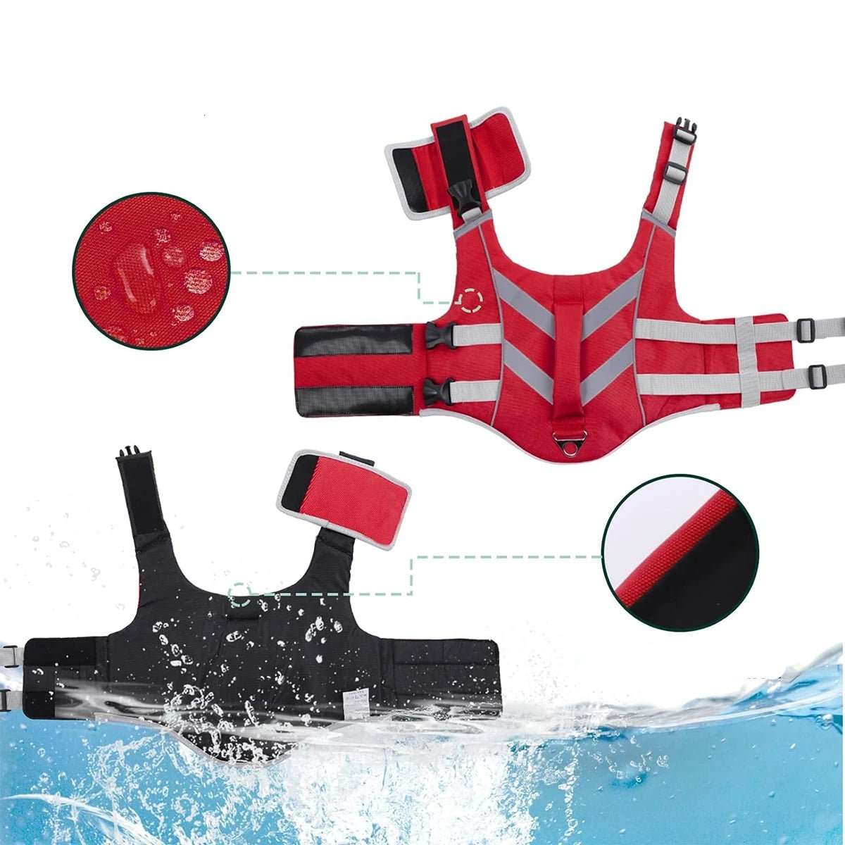 Gilet De Sauvetage Pour Chien Sécurisé Et Confortable – Image 4