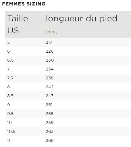 SANDALE POUR FEMME, ISLANDER 2 NOIR – Image 9