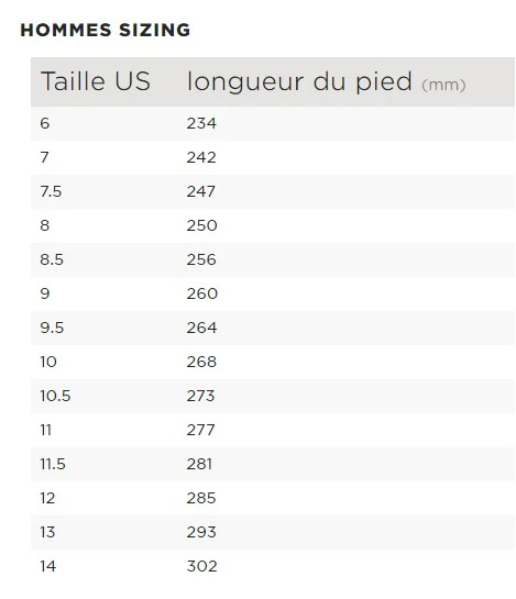 BOTTILLON HIVER POUR HOMME, INCEPTION C NOIR – Image 5