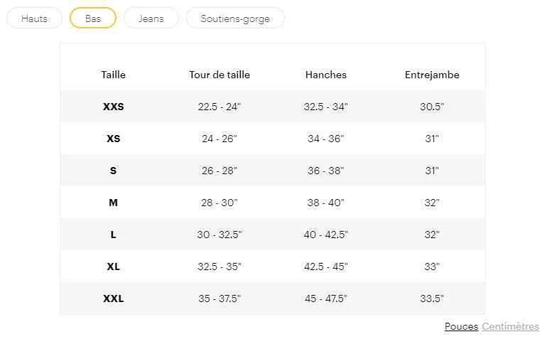 BAS DE BIKINI POUR FEMME, MOJITO – Image 6