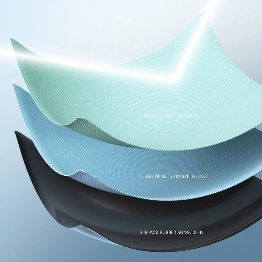 Parapluie compact et léger pour utilisation extérieure | Montelac – Image 5