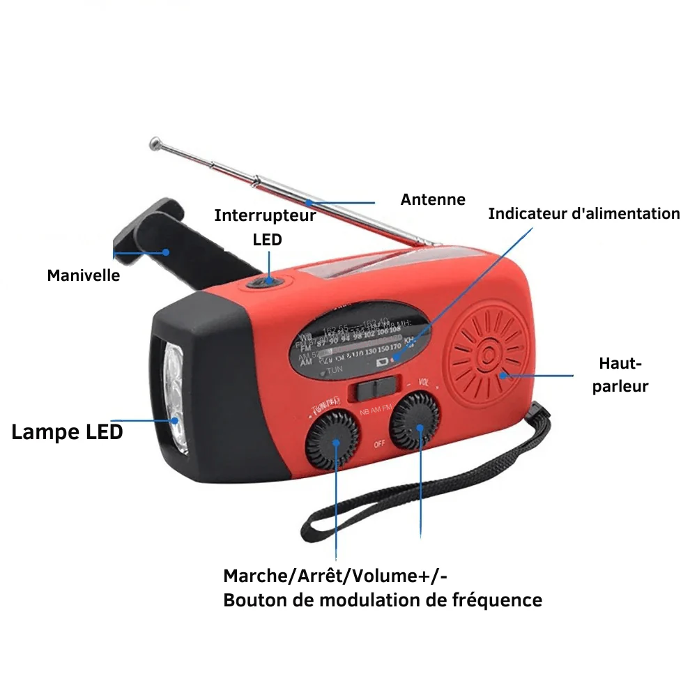 Radio d'urgence multifonctionnelle | Montelac – Image 5